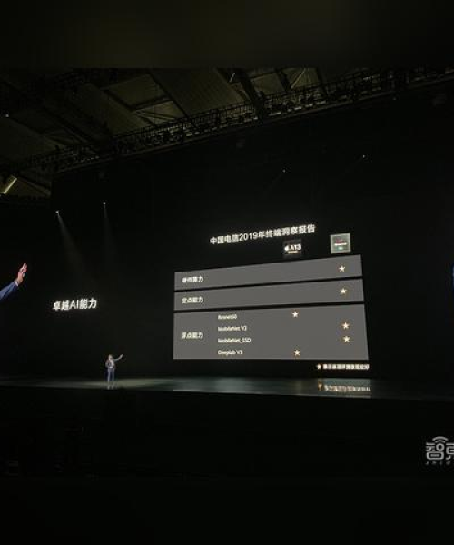 全球眼镜跨国公司排名揭秘，市场洞察深度解析