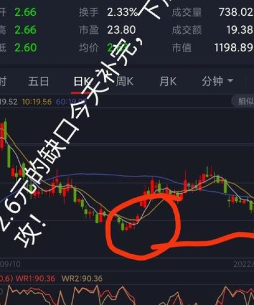 包钢股份最新动态，行业趋势与公司发展深度解析