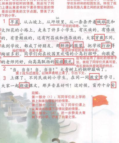 课堂攻略大揭秘，玩转学习之旅！