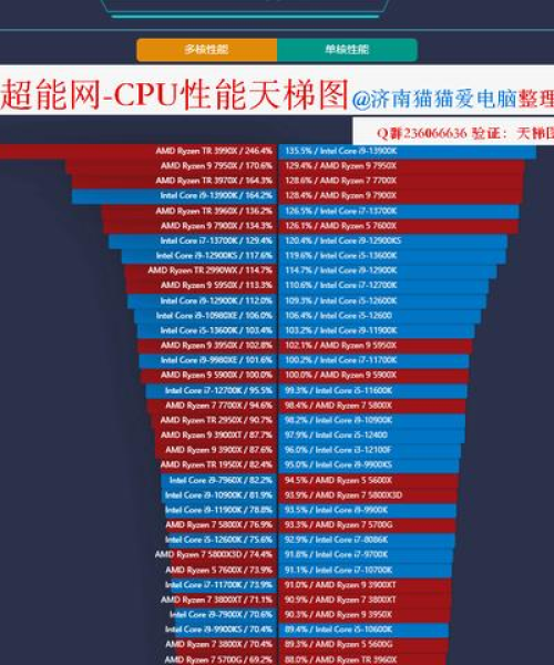 全球PC厂商大揭秘，探究电脑制造巨头背后的力量排行榜