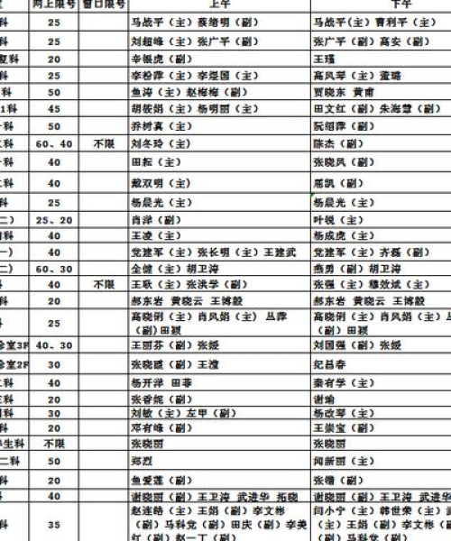 陕西医院设计公司排名揭秘，专业实力与口碑的双重考量