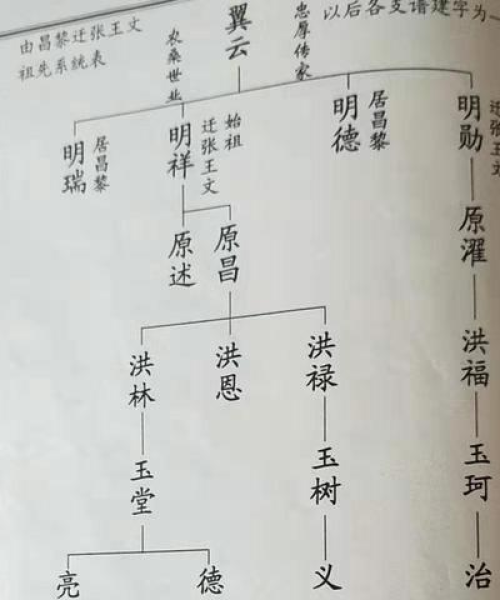 莱芜宣传片摄制公司TOP排名揭秘，探寻最佳视觉叙事专家