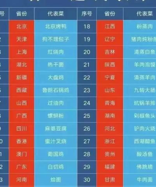 揭秘世界最低排名背后的故事与挑战，探寻背后的真相与挑战之旅