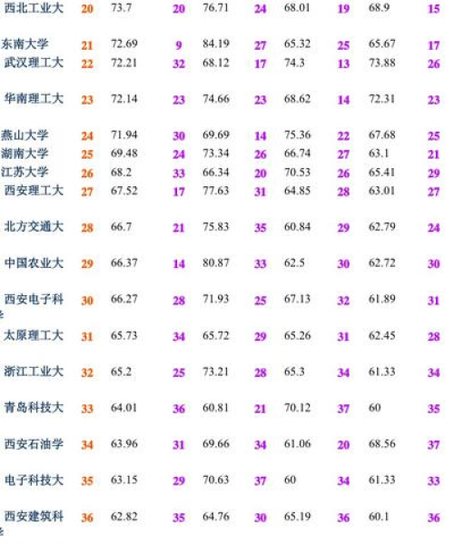 机械评估公司排名榜揭晓，行业领军者的成功秘诀大揭秘！