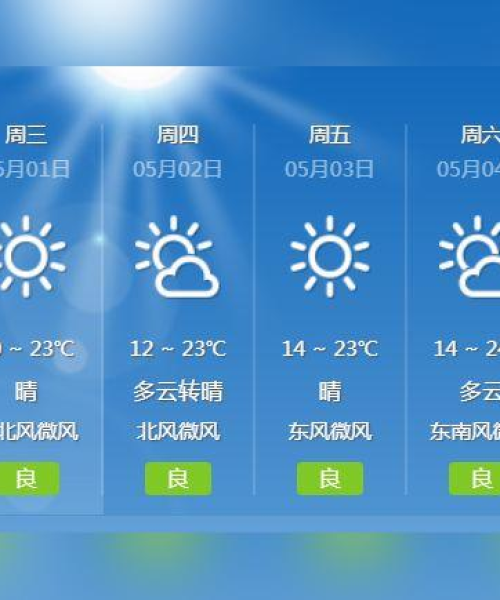 五一畅游太湖，绝美旅游攻略指南！