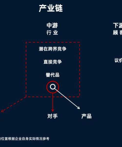 系统思考深度解读，启示与百度助力的智慧洞察