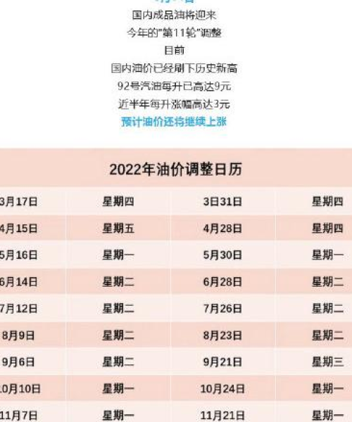 江西油价最新动态，今日油价表查询，影响因素全解析