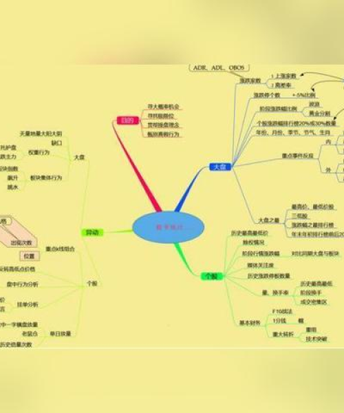 独家解读，最新股市动态，揭秘股民今日头条必备指南