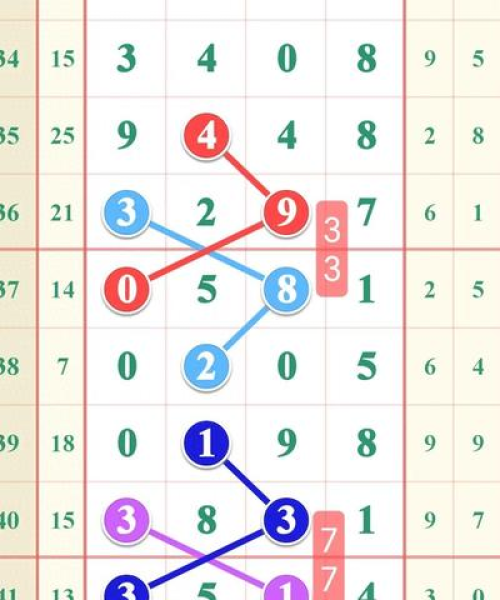 七彩今日奥秘，最新规律深度探索与解读