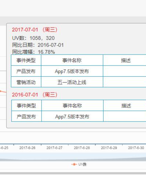 全球贫富差距真相揭秘，收入基尼系数排名揭示不平等现象！