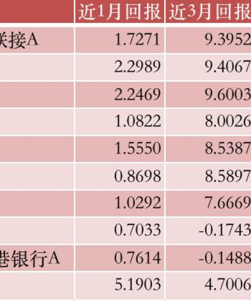 股票销量榜单揭秘，市场热门股票TOP10的魅力与潜力展望