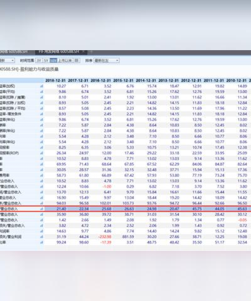 宁波金蝶公司行业地位深度解析报告