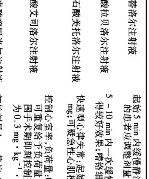百度独家揭秘，降血压药种类全面解析！