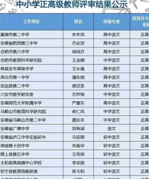 揭秘合肥邮编，一键查询，轻松掌握所有信息！
