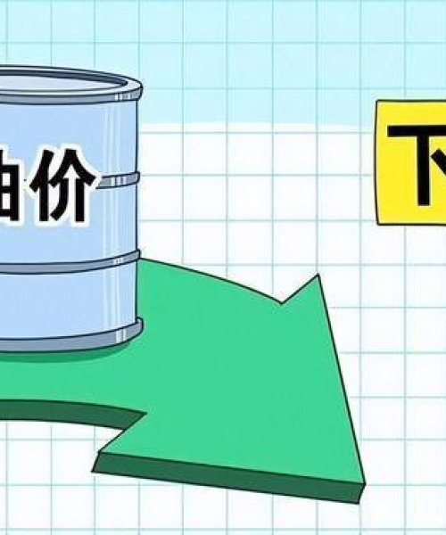 今日油价动态，解析波动背后的因素，最新油价一览无余！