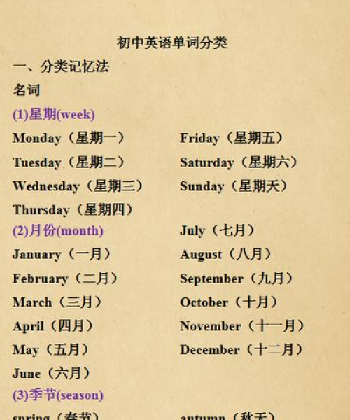 中考励志必备！英文短句激励心灵之旅