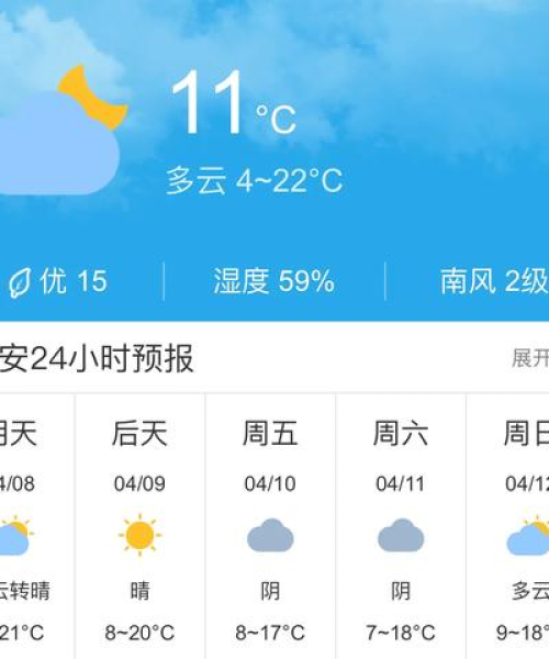 淮安天气预报详解，一查便知，百度为您解析天气！