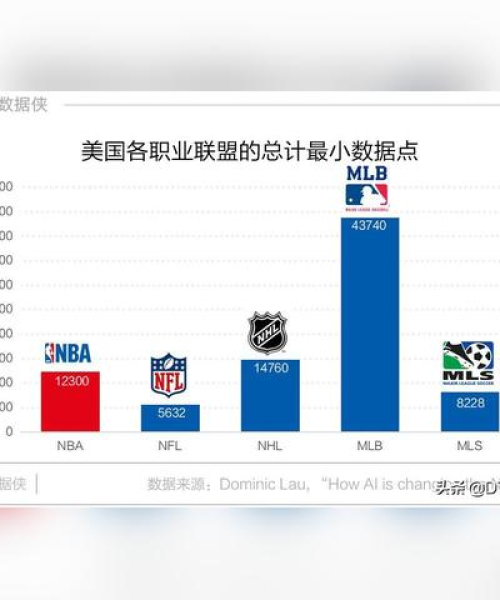 「在线培训学校排名TOP10，揭秘数字化教育未来趋势」