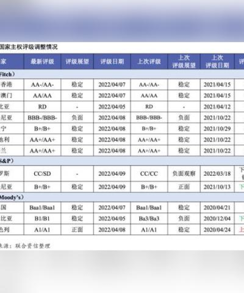 今日煤炭市场走势，最新新闻、产业动态与未来展望