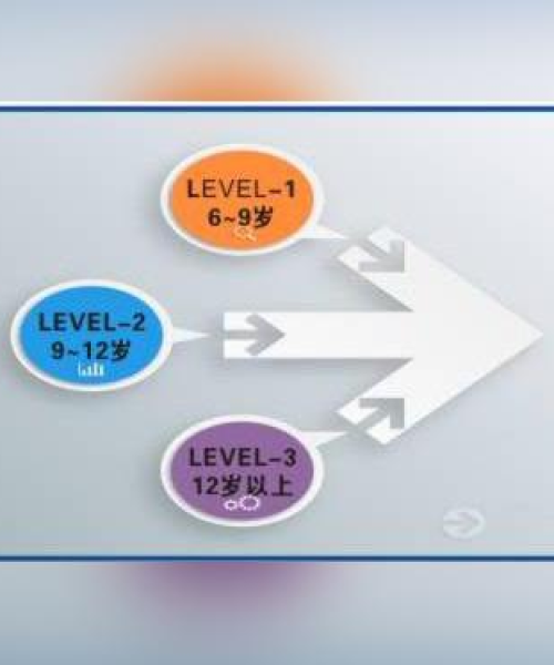 财商导师排名TOP10，引领财商教育风潮的佼佼者