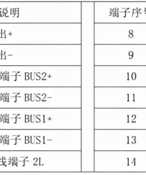 苏州园区电源企业排名榜揭晓，探寻行业翘楚，引领市场风潮！