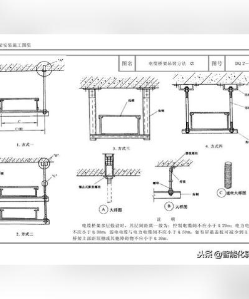 汽车展厅桥架安装规范深度解析