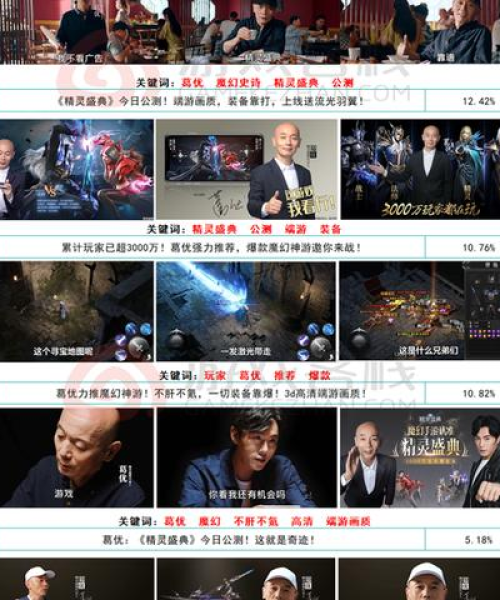 精灵盛典，武器攻略图全新详解！
