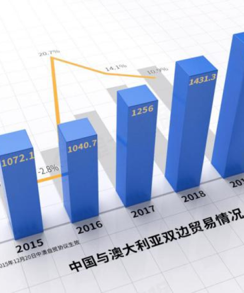 港口煤炭检测公司排行榜及行业影响力深度解析