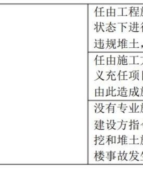 裁决升级版攻略大揭秘，轻松提升游戏等级，成为顶尖玩家！