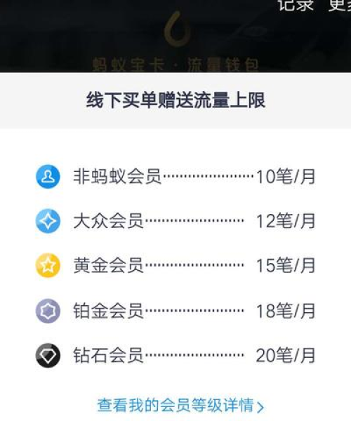 独家揭秘，最经济旅游攻略App，轻松成为省钱旅行达人！