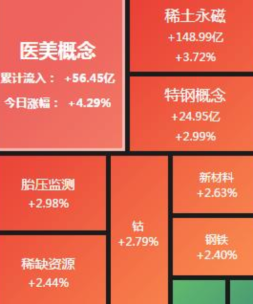 最新白酒涨跌榜单揭秘，市场走势深度分析与预测