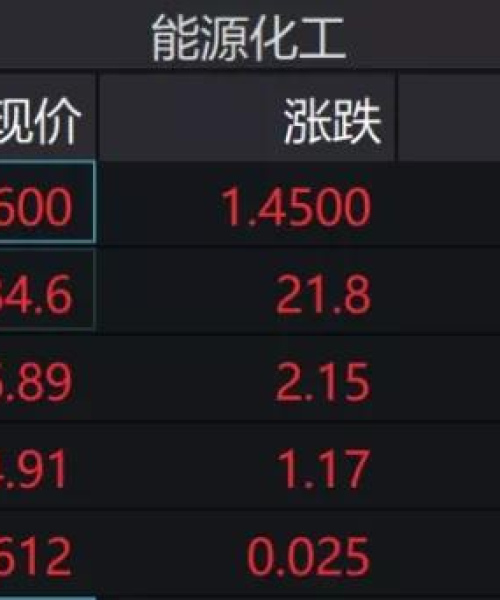 美国沥青公司排名揭秘，行业领军者一览